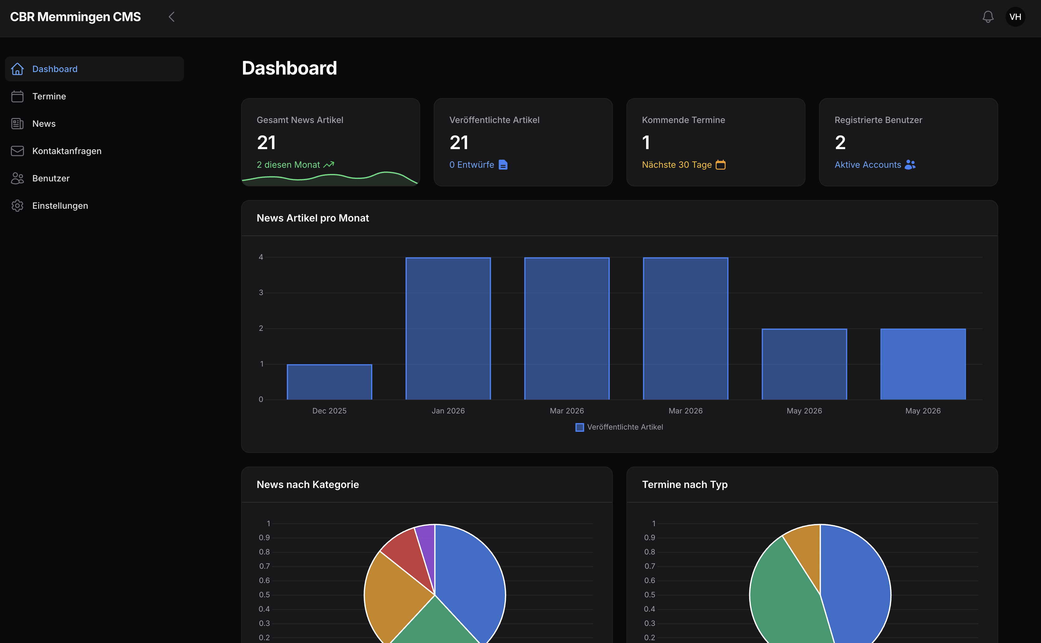 Website mit CMS Backend Screenshot 2